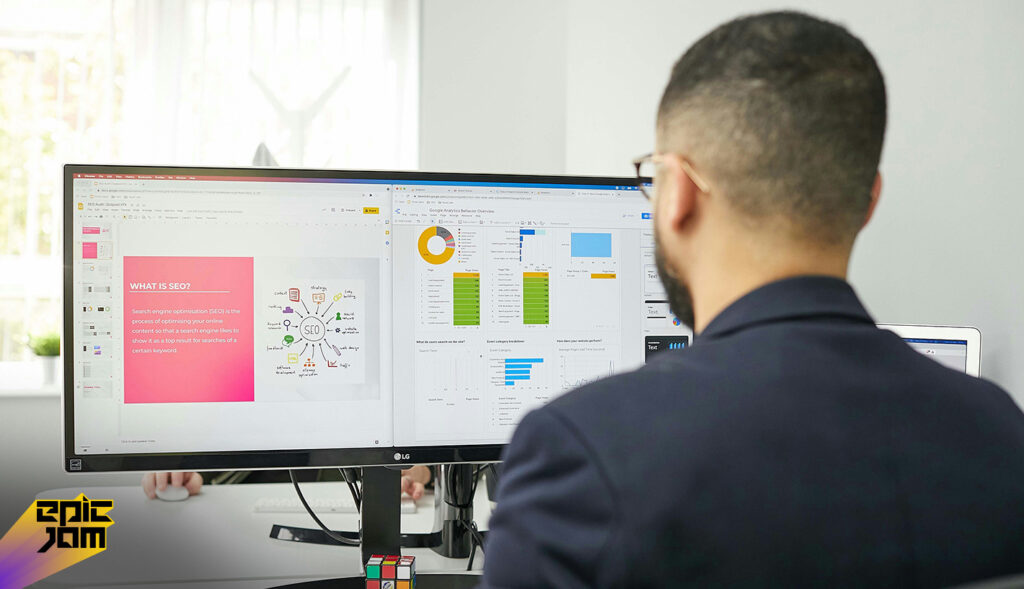 Major Categories Of Enterprise Systems (Applications) and their purposes