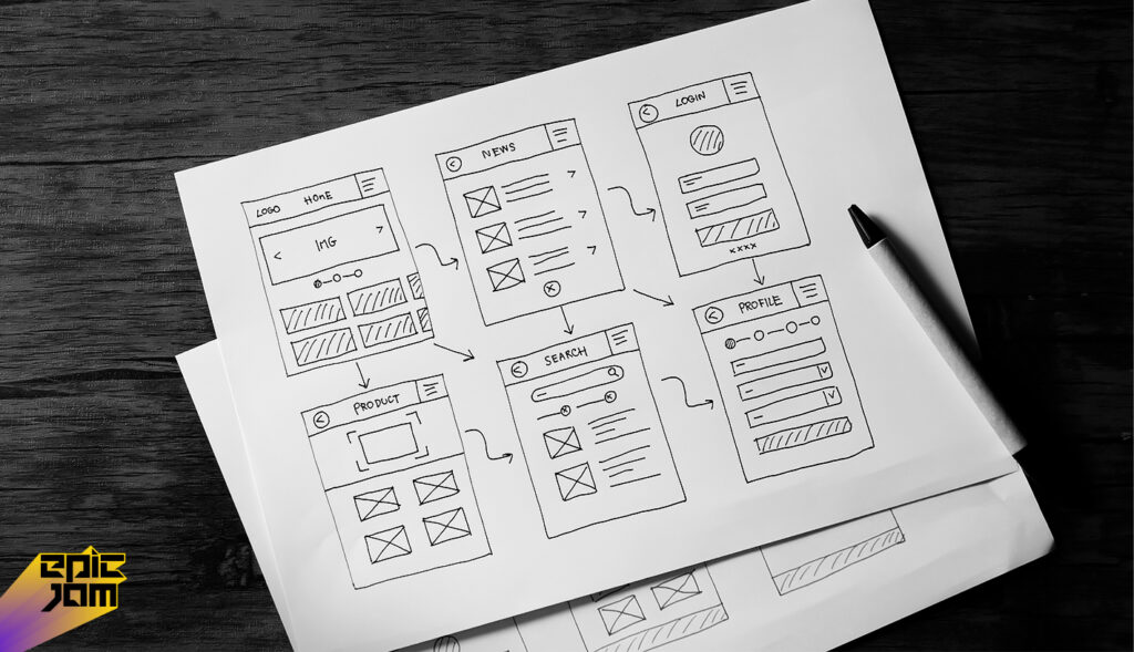 MVP Business Development is the Smartest Move for Startups